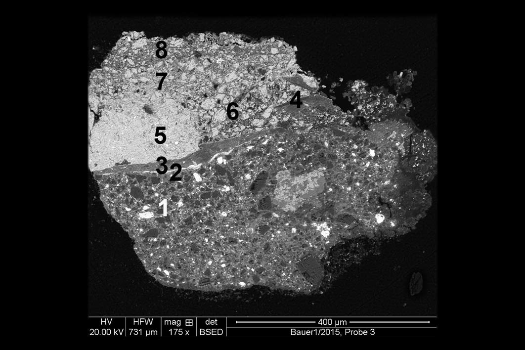 mittels RasterelektronenmikroskopZur Feststellung der verwendeten Pigmente und der enthaltenen Metalle